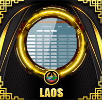 Laos